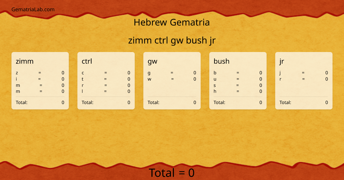zimm ctrl gw bush jr in hebrew Gematria